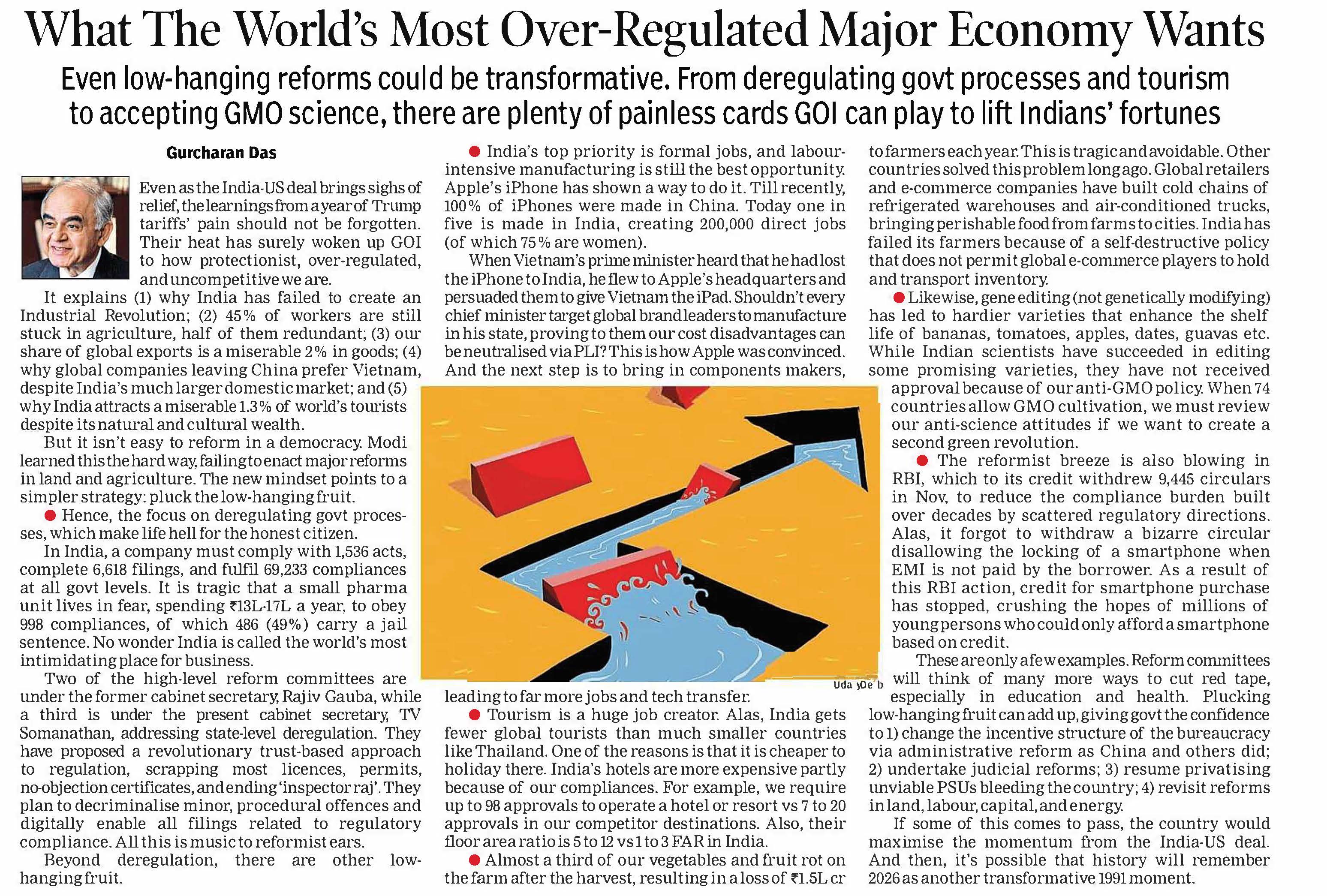 What The World's Most Over-Regulated Major Economy Wants